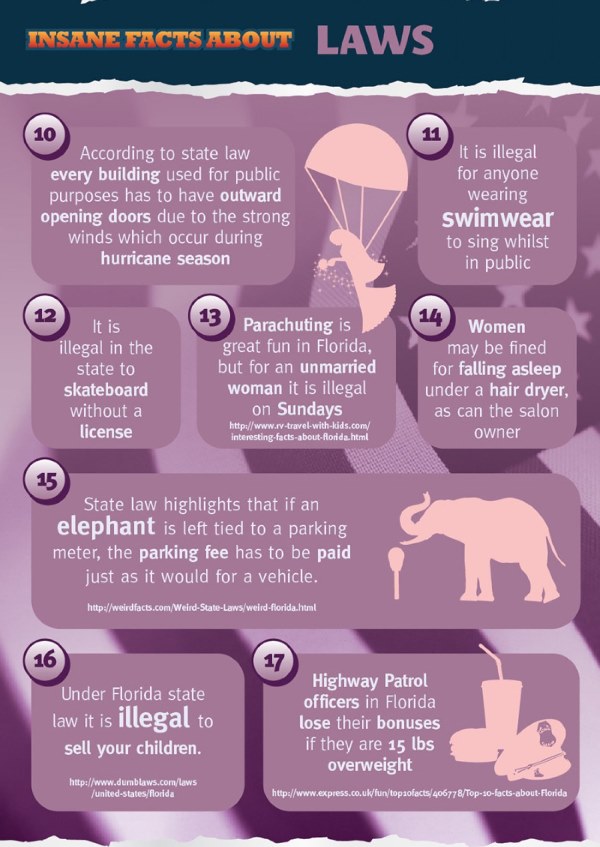 http://visual.ly/50-insane-facts-about-florida