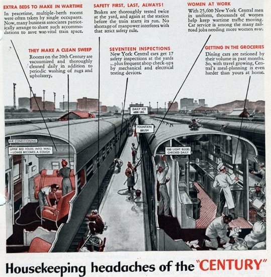 NewYorkCentral-century